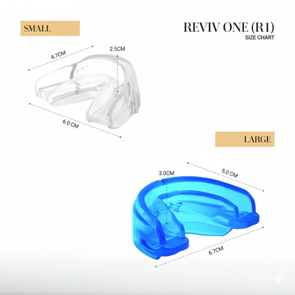 R1 (RevivOne)