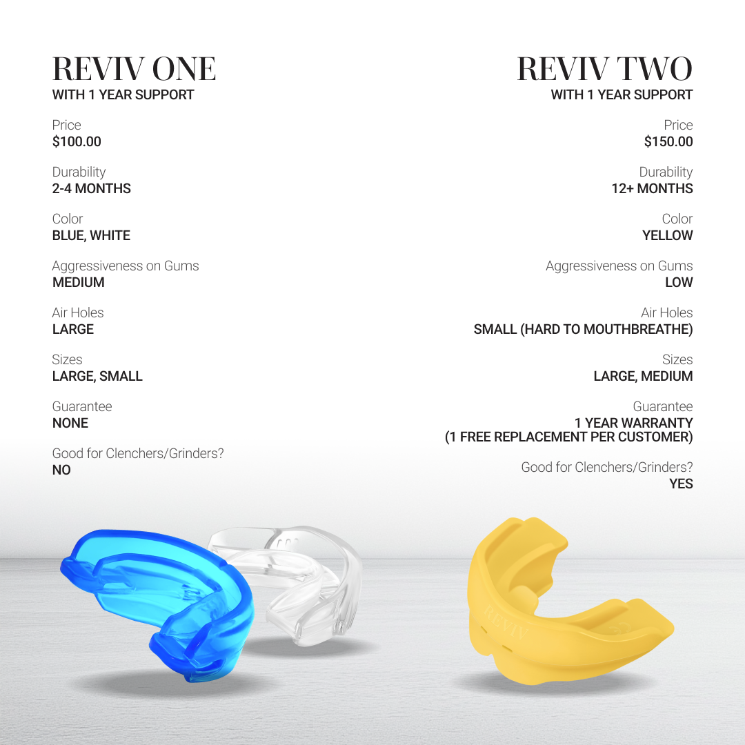 R2 (RevivTwo)