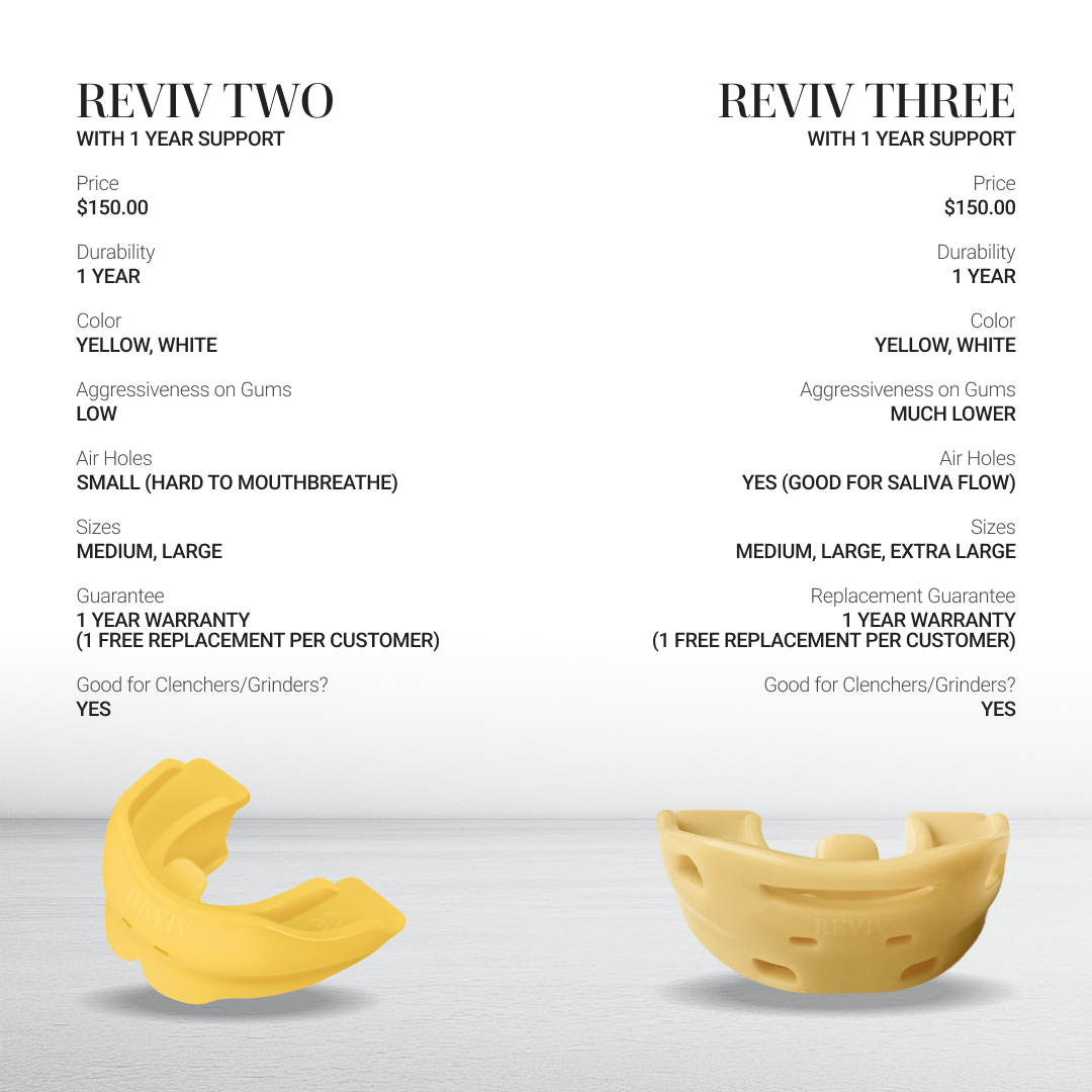 R3 (RevivThree)