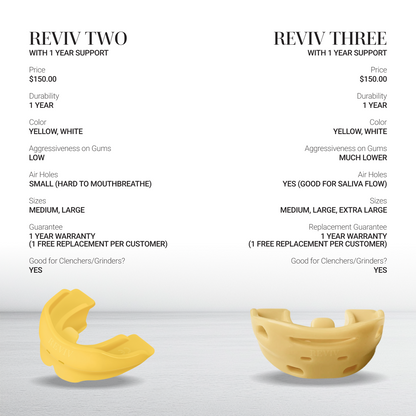 R3 (RevivThree)